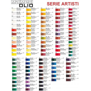 Olio Artisti Maimeri 20ml Olio Artisti Maimeri 20ml